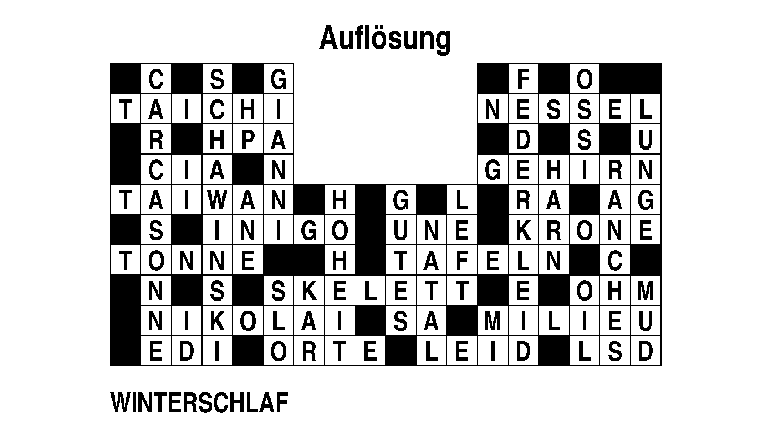 Lösung Februar