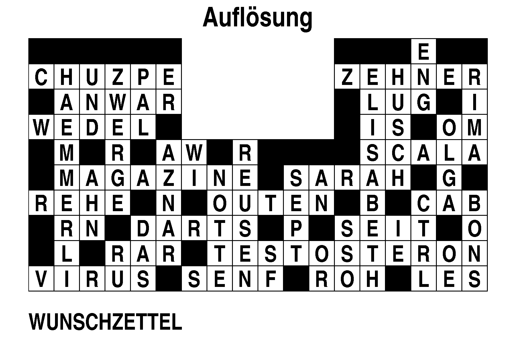 Kreuzworträtsel Auslösung